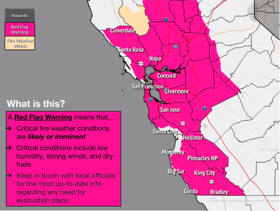 Red flag fire weather warning